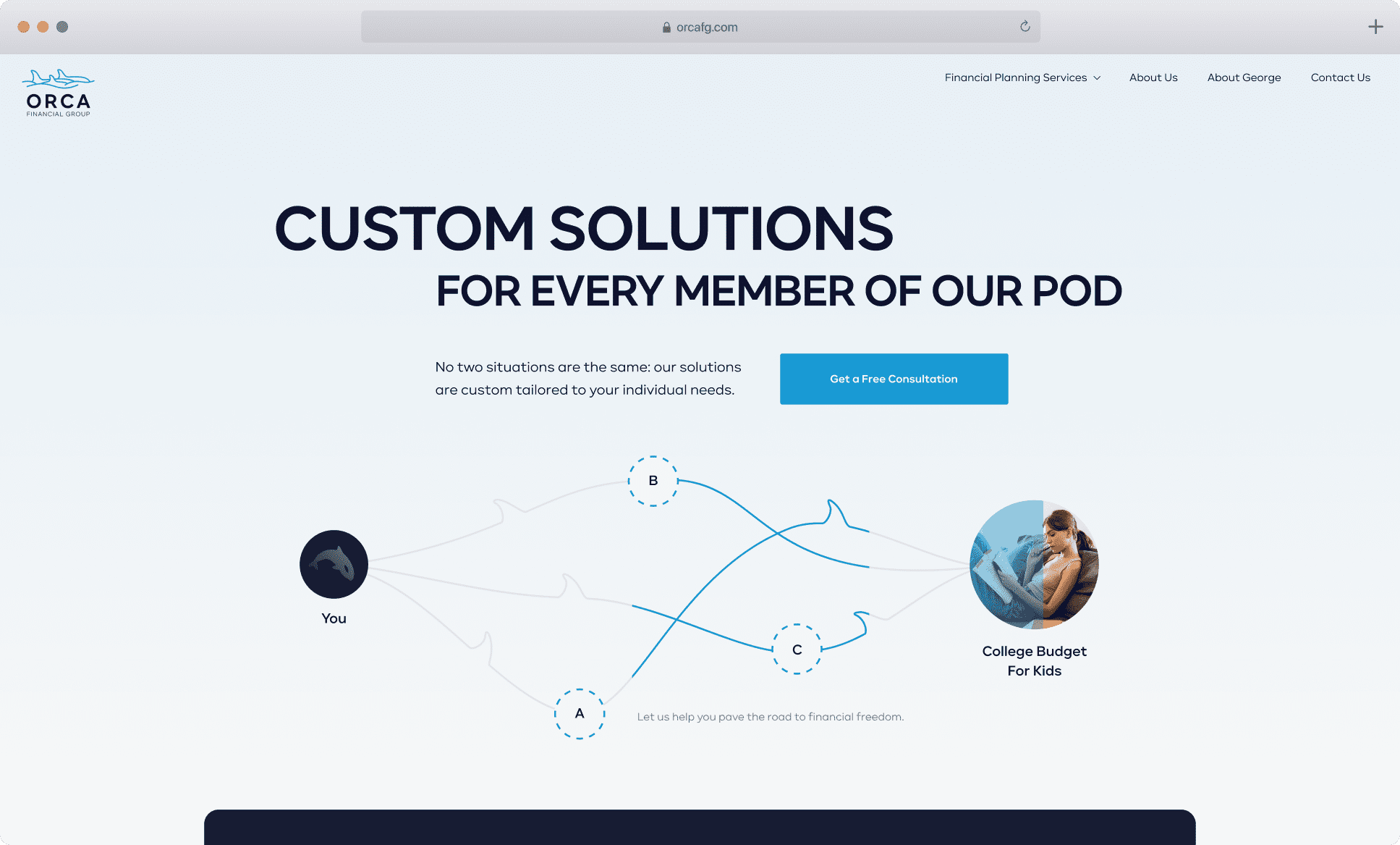 Website preview